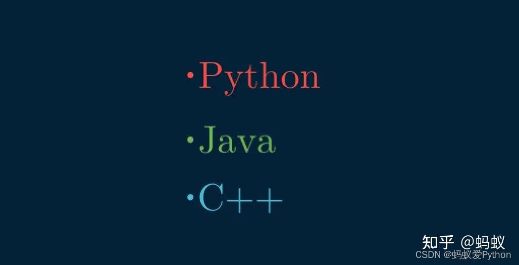 Python 视频制作神器 -- Manim入门篇 - 知乎