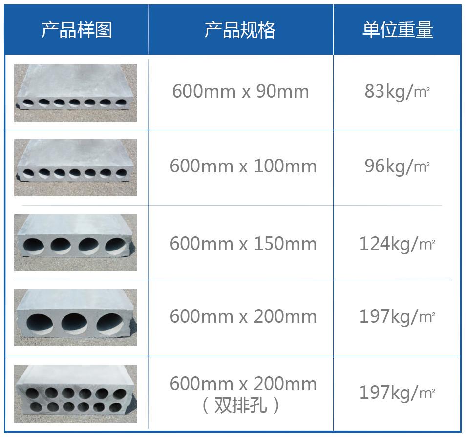 轻体砖隔断墙厚度图片