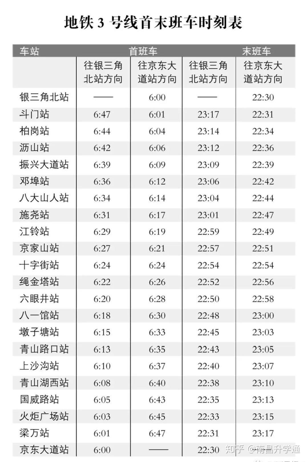 3号地铁线路图时间表图片