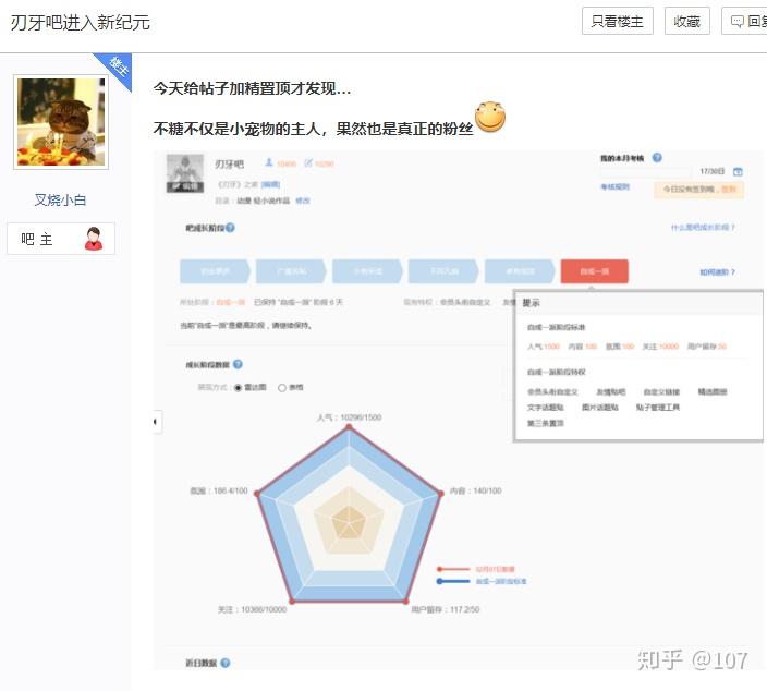 如何评价热狗人这一群体?