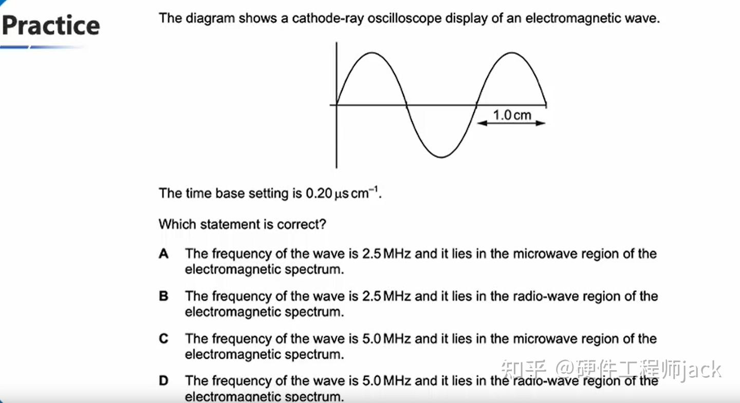 A level 物理第7章波的真题- 知乎