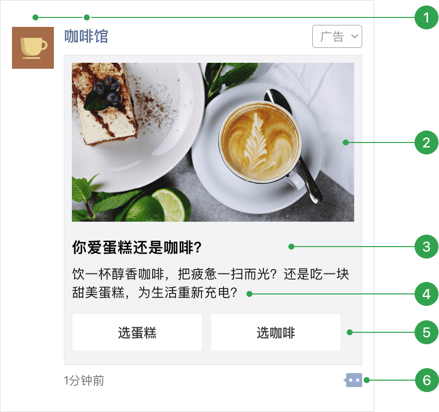 微信朋友圈广告投放展示形式介绍