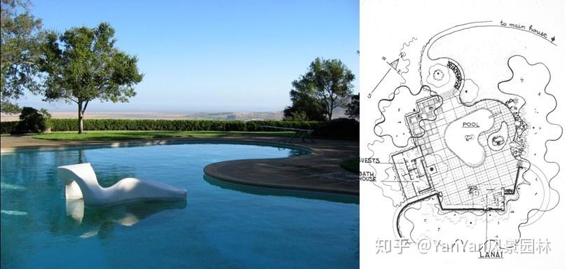 风景过程主义与烛台角文化公园乔治哈格里夫斯01