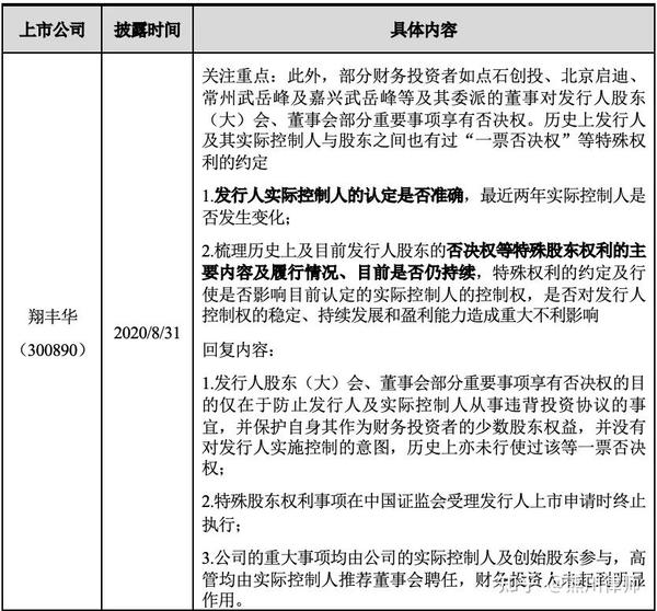 日常法务 董事会设置董事一票否决权的可行性 知乎