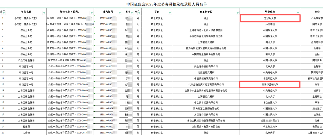 公务员录用名单 公务员录用名单
