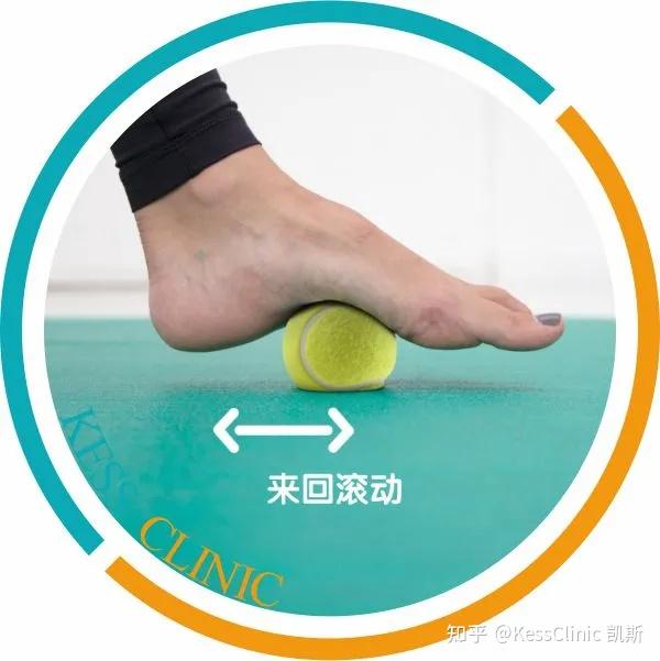 只需一招快速止痛足底筋膜炎