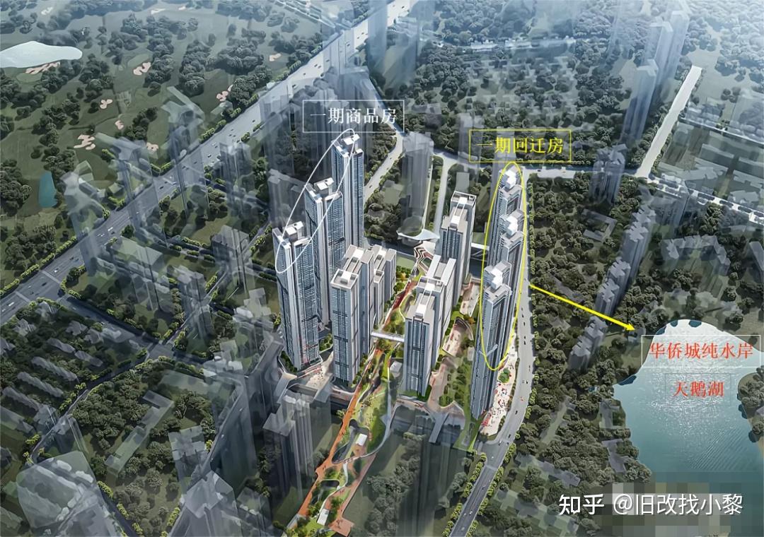 南山白石洲-绿景《沙河五村城市更新》深圳的 “旧改航母” - 知乎