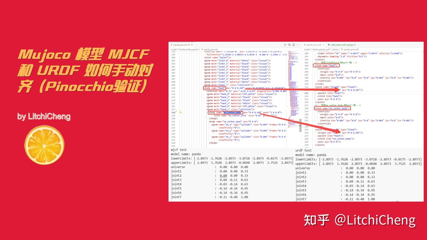 Ucode Mjcc Mujoco 模型 MJCF 和 URDF 如何手动对齐(Pinocchio验证) - 知乎