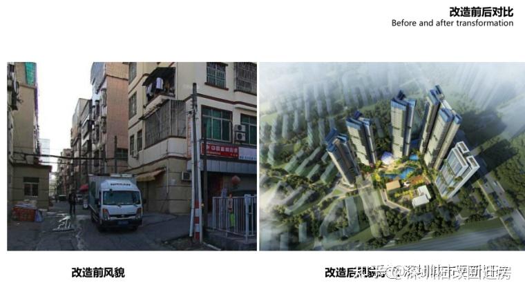 龙岗中心城·大围村旧改概念规划 - 知乎