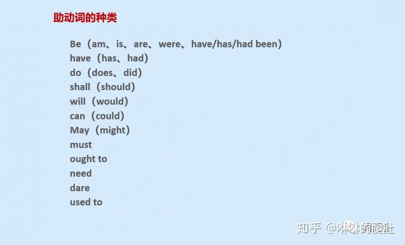 英语语法笔记第18期——助动词的用法 - 知乎