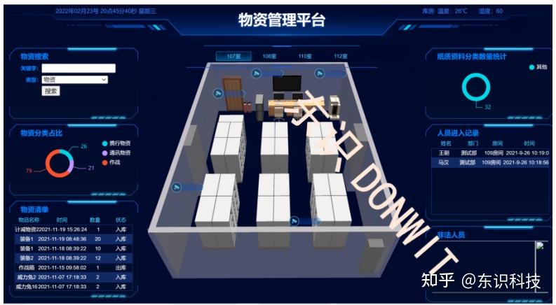 军队物资可视化管理系统智慧军营仓库可视化系统