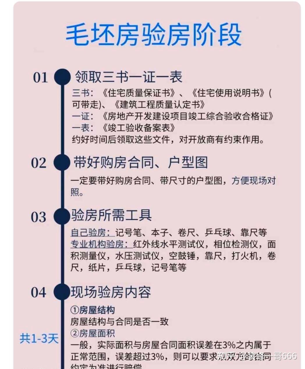 從毛坯房到新家完工入住,都有哦~甚至還加上啦工期,還有在什麼時間段