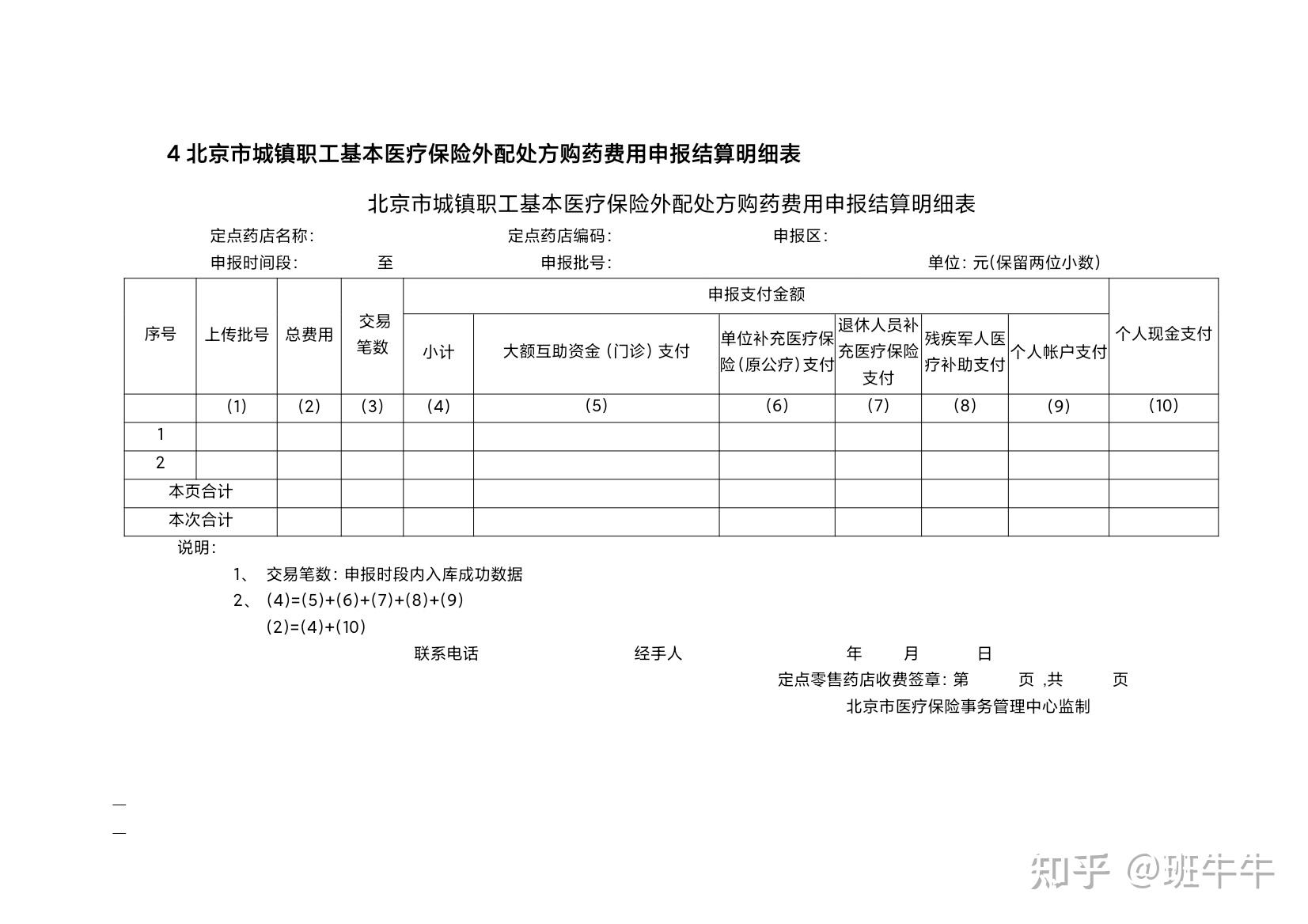 关于北京市基本医疗保险定点零售药店实时结算外配处方有关问题的通知