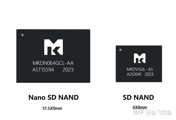 SD NAND、SD卡和NOR Flash的区别|拓优星辰 - 知乎