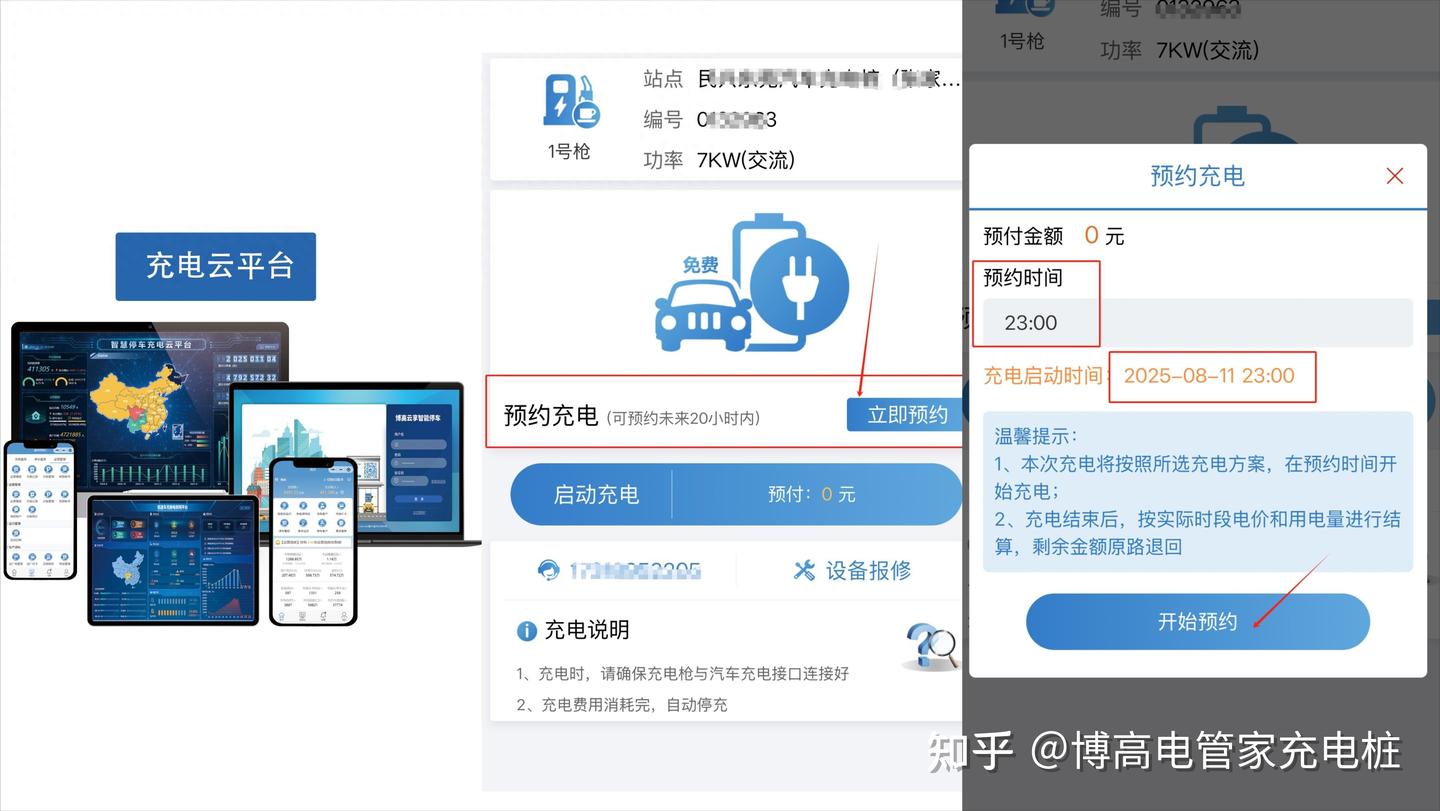 家用充电桩的这些功能,你都用了吗?