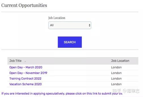 英美精品律所大赏第二站kirklandellis