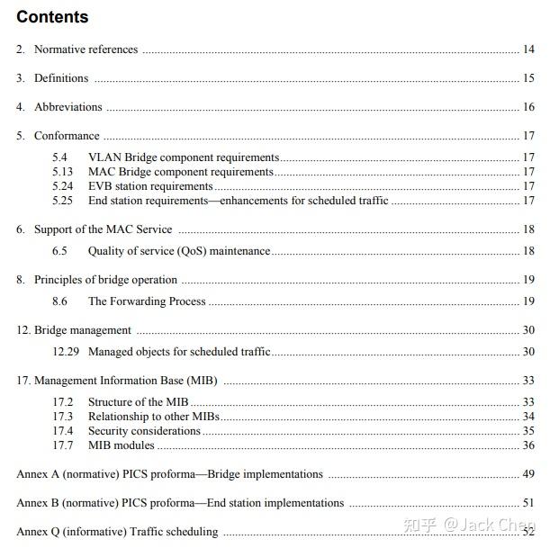 Tsn 3 802 1q 