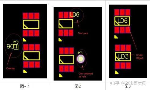 什么是PCB丝印?如何设计丝网?以及设计注意事项 - 知乎