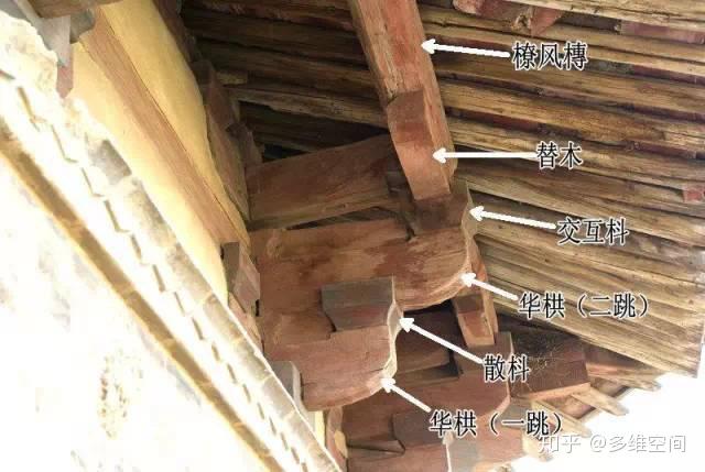 中国古建筑---木结构 - 知乎