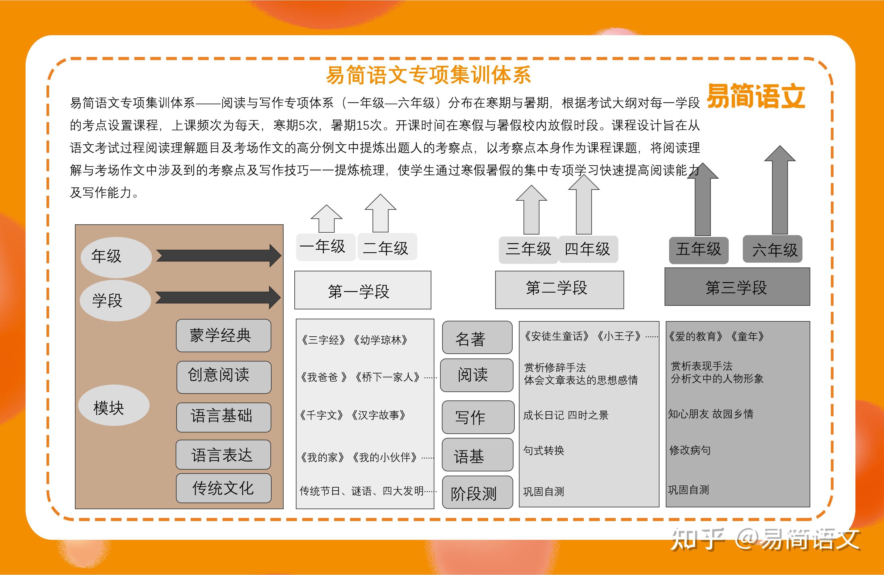 函数的奇偶性片段教学教案_片段教学教案怎么写_小学数学片段教学教案