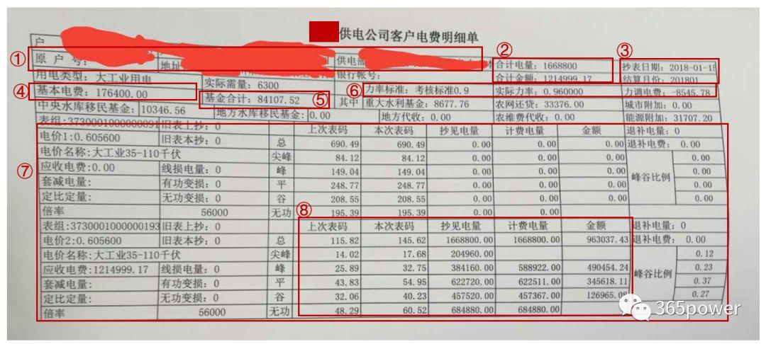 深度北京电丽售电能手养成记用户电费单怎么看