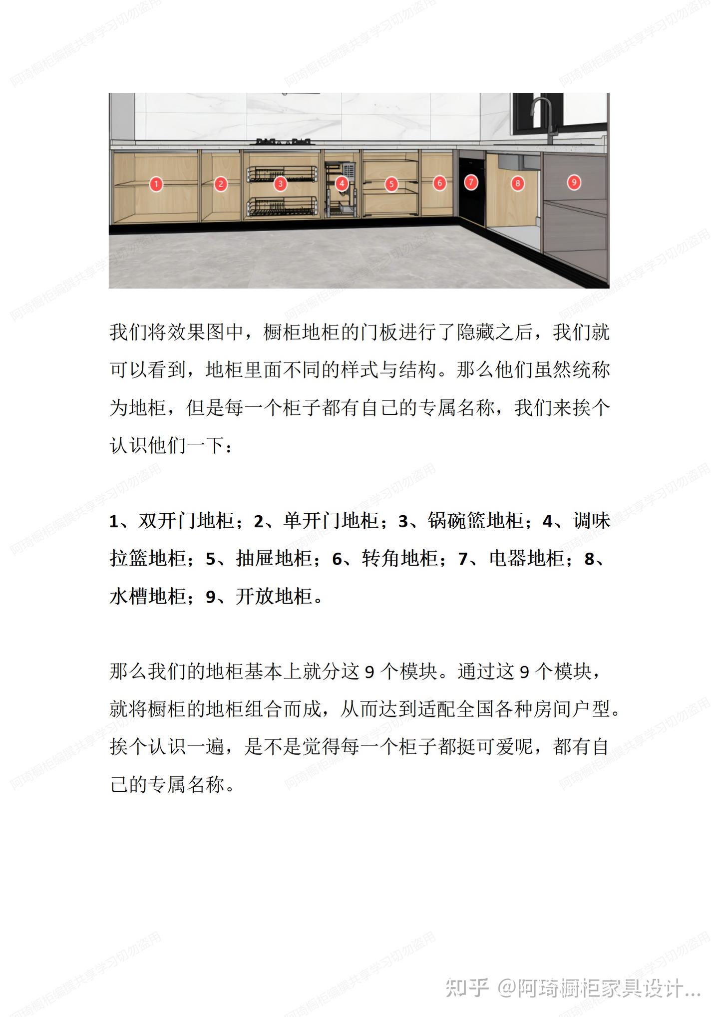 《定制橱柜设计学习手册》阿琦正在咔咔编撰中。今日分享1-10页。未来争取每日一更。伙伴们观看学习中哪里有错别字,或者觉得写的不对地方课留言告诉 ...