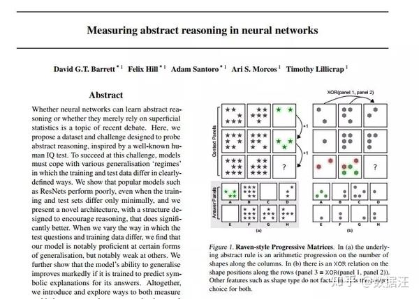 学界 Deepmind用iq题测试ai的抽象思维能力 知乎