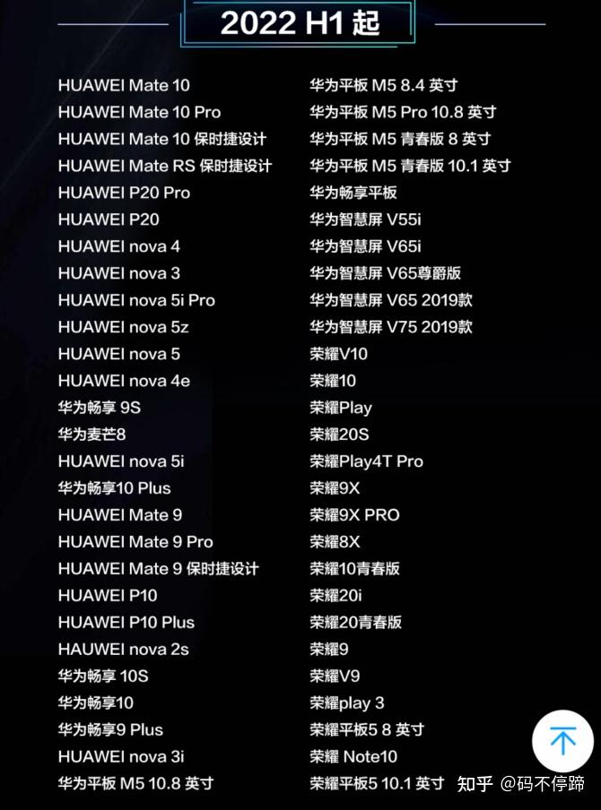 华为鸿蒙系统正式版迎来第1批升级名单怎样升级鸿蒙正式版