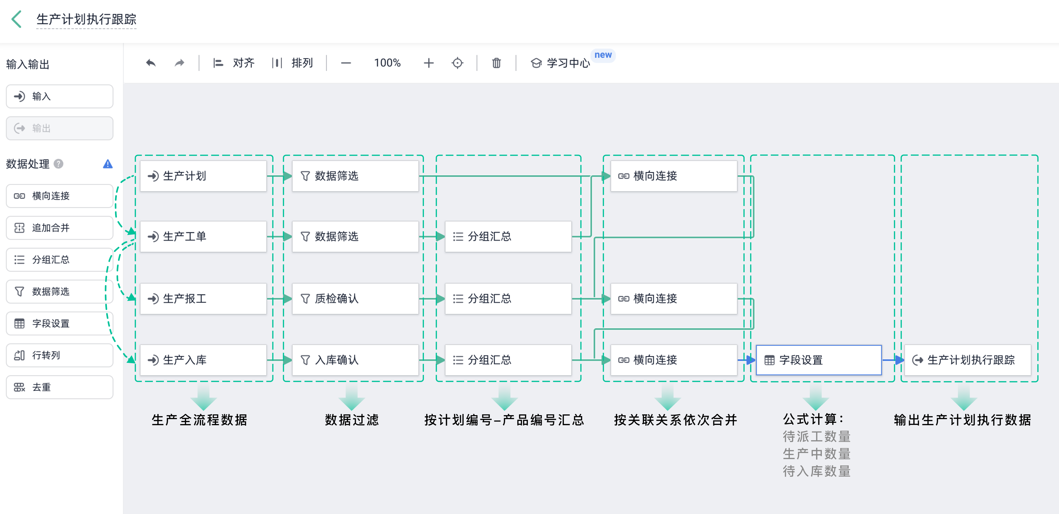 2个小时,我做好了一套生产进度跟踪系统! - 知乎