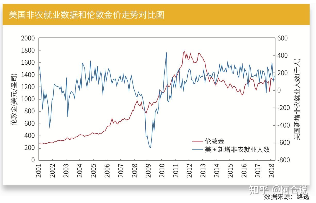 黄金期货持仓成本(期货黄金有持仓费用吗)