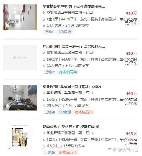龙华非深高北学区的房价将破10万!市场和业主到底谁疯了? - 知乎