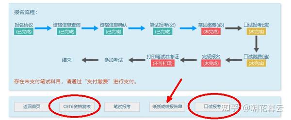 英语六级怎么考试_大学英语六级考试网_英语六级改革后考试流程