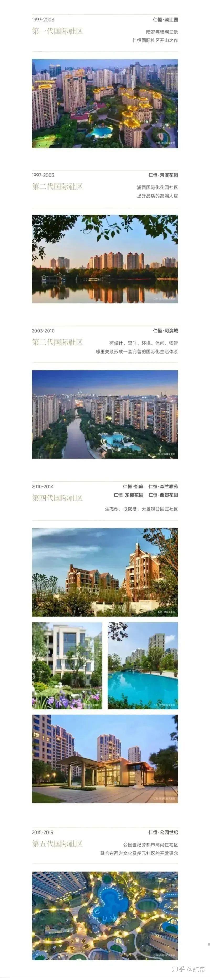 “诗意的栖居，城市与公园的和谐共生”——仁恒公园世纪 - 知乎