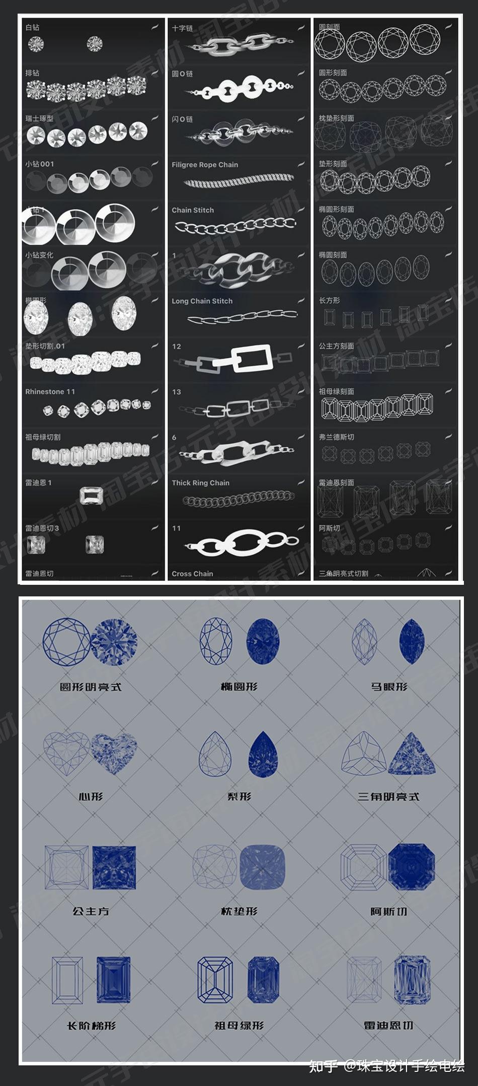 procreate珠宝设计ipad板绘画笔刷附免抠宝石素材