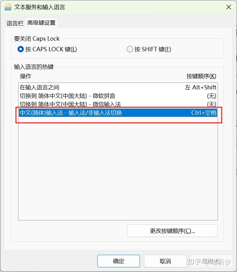 Ctrl+.被占用 - 知乎