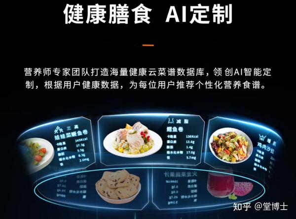 烹饪机器人的市场到底有多大? - 知乎