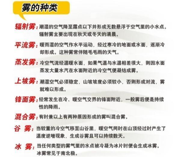 雾与霾(雾的形成与类型) - 知乎