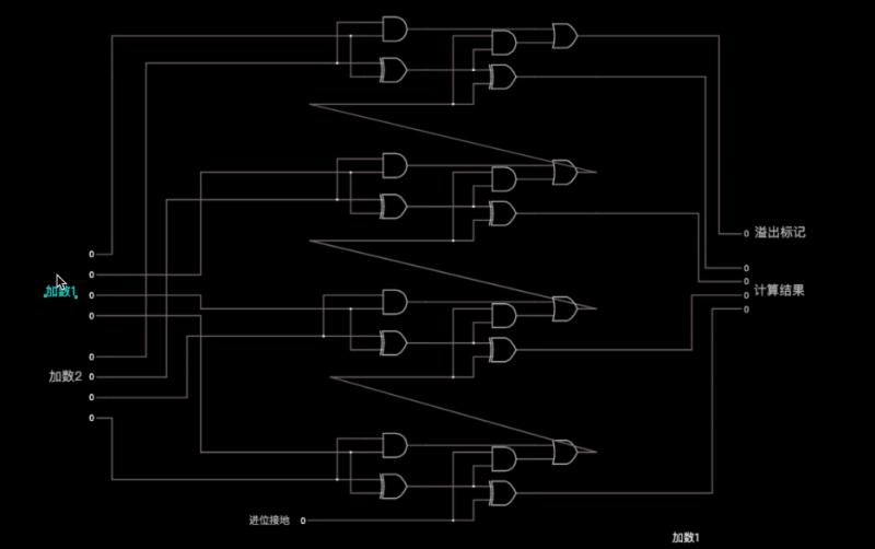 4位加法器电路图图片