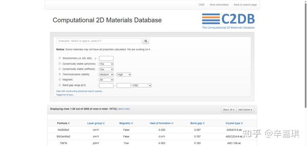 文献精析 体光伏效应:含五边形链状结构的二维热释电材料CuXX'Y - 知乎