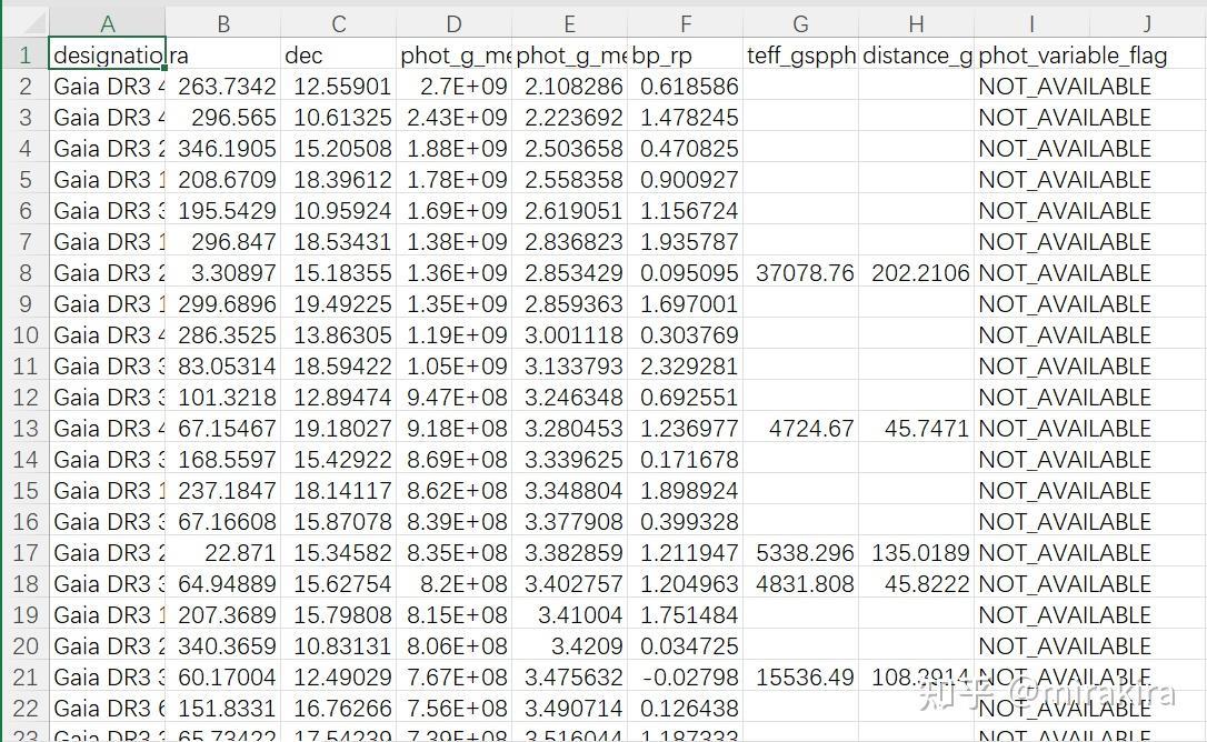 使用python获取GAIA特定条件数据 - 知乎