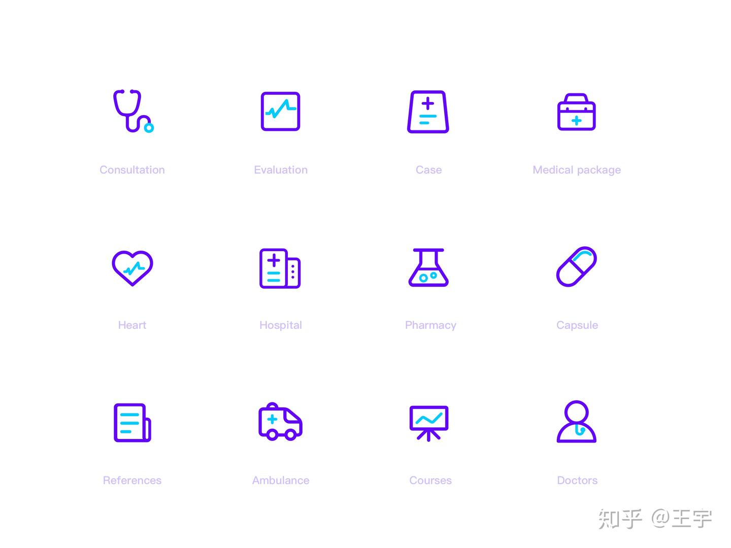 ICON 图标设计规范与原则 - 知乎