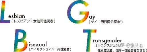日本社会中的lgbt现状 知乎