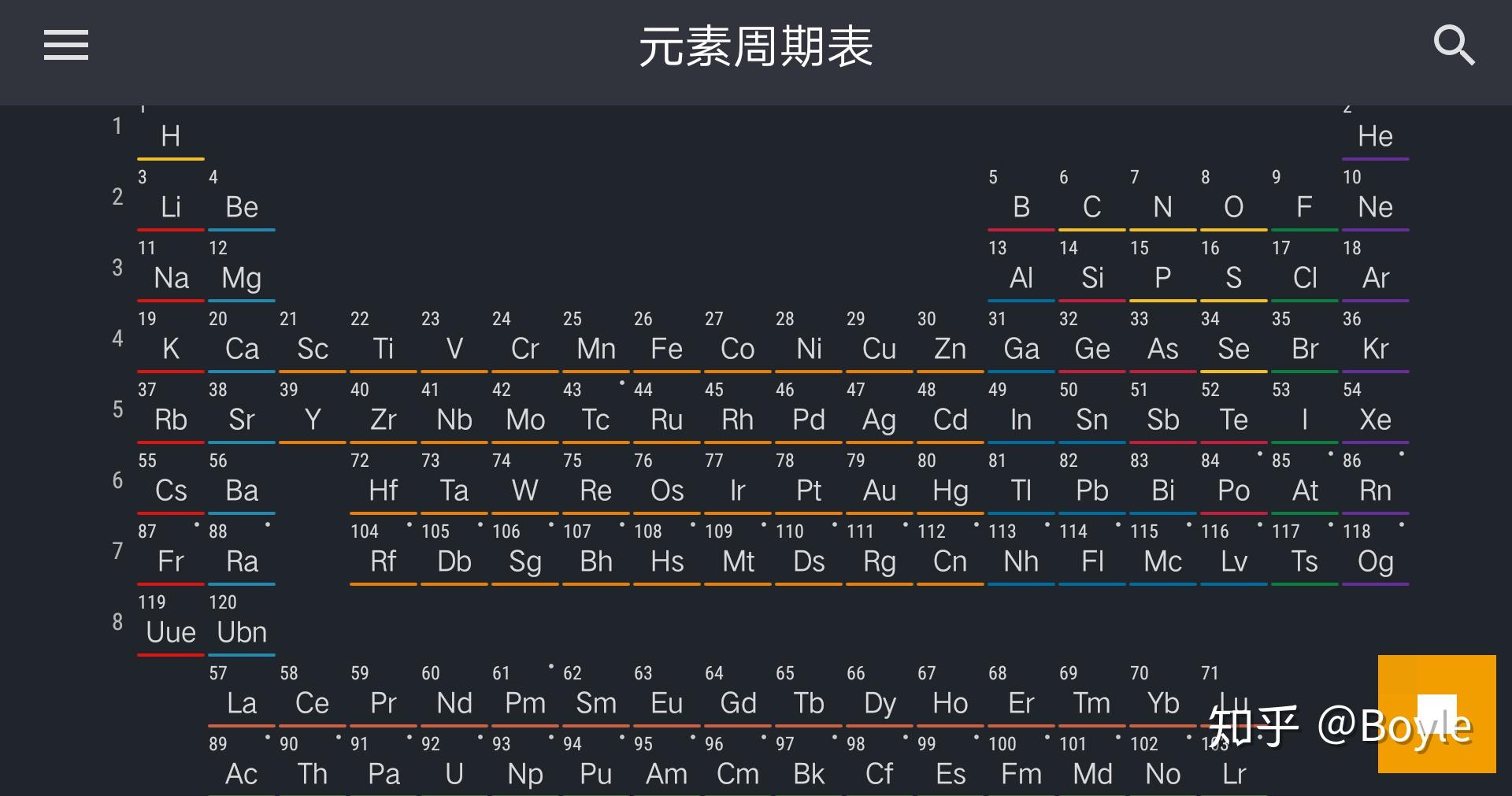 化学元素周期表怎么发现的 v2-62d29f79ae97e489a7d518645349d82e_r.jpg