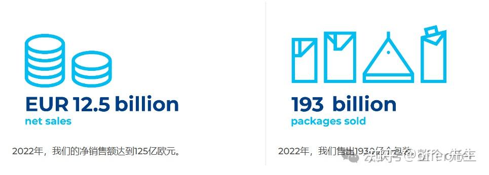 这些小众宝藏外企适合卷不动的应届生! - 知乎