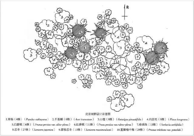 都很豐富