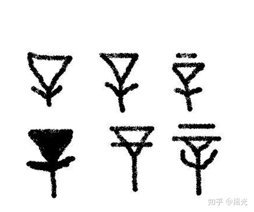 商字字源,据董作宾论:"商"的甲骨文由"辛"和"丙"组成.