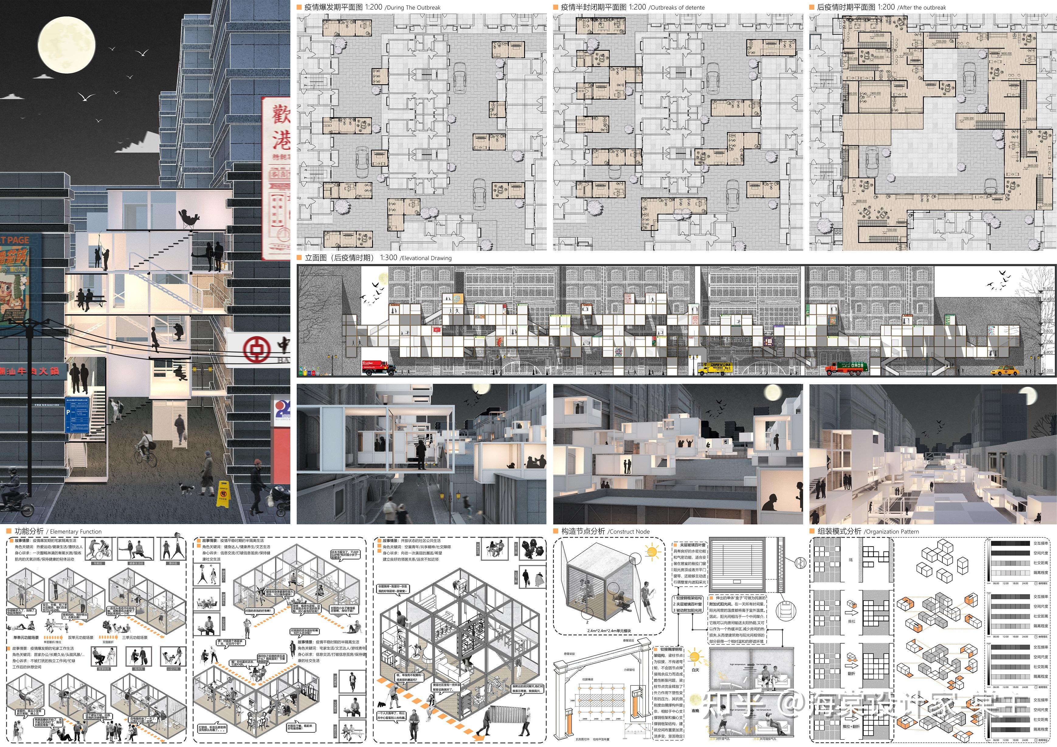 毕设展板模板图片