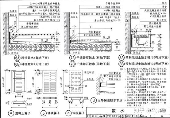 图集《室外工程》12j003 沟壁及沟底厚度100mm