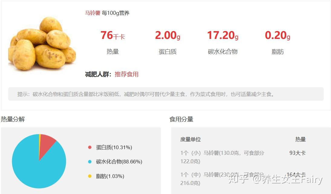 五谷杂粮健身食物数据大全内含热量及饮食推荐