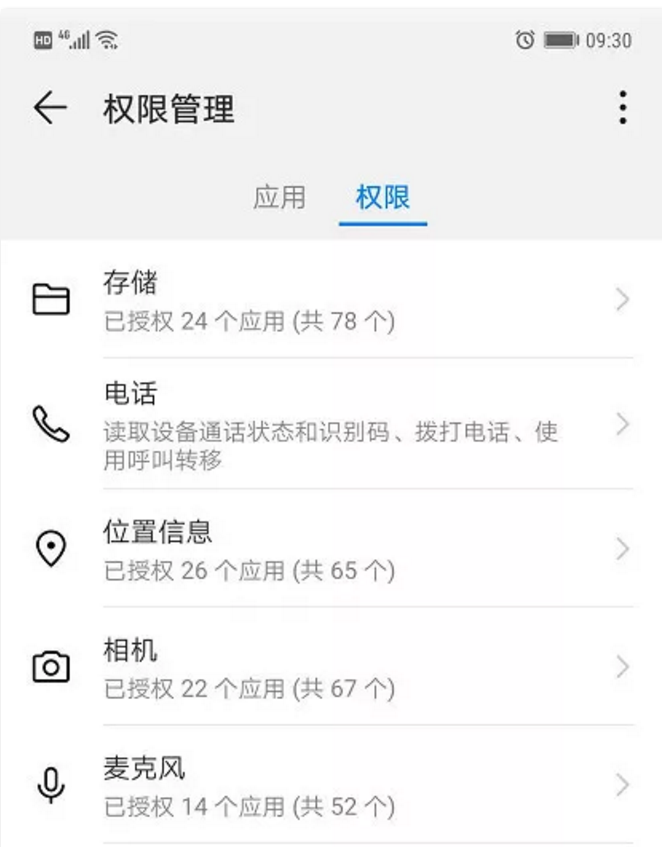 app过度索取权限泄露隐私人民日报怒了
